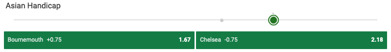 Unibet Bournemouth v Chelsea +0.75 Asian Handicap